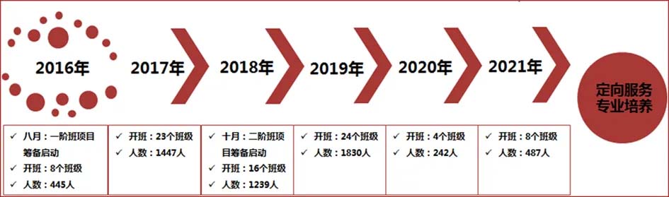 0025ef10-918d-4349-afcb-903aecf578b1.png